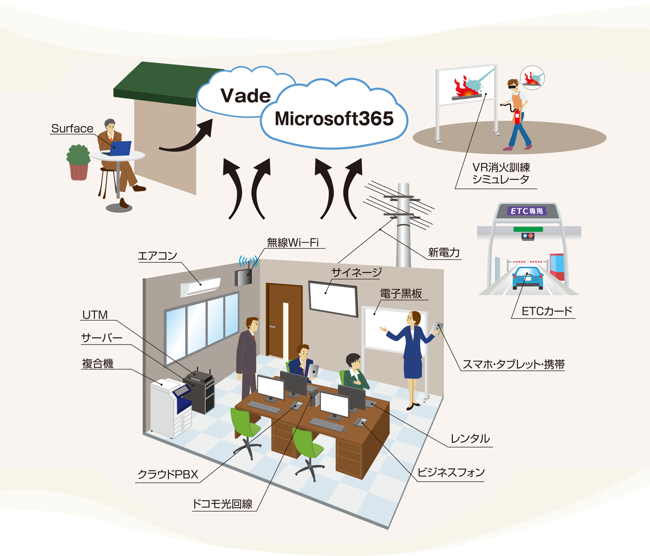Matsuhaya Office Solution