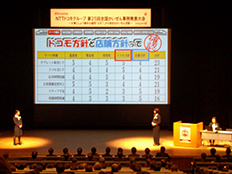 発表のようす